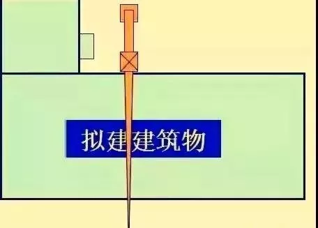 施工现场应布置几台塔吊？在什么位置？看完全明白了