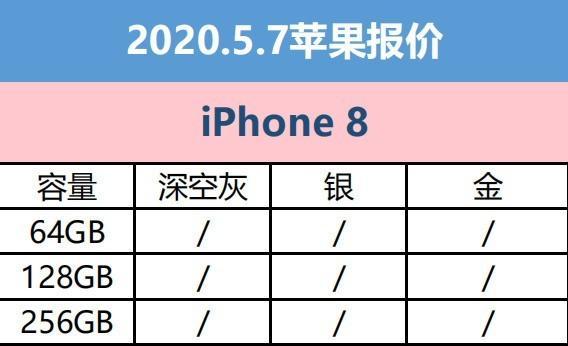 「iPhone」5月7日苹果手机报价 原价iPhone现在真有人买吗？