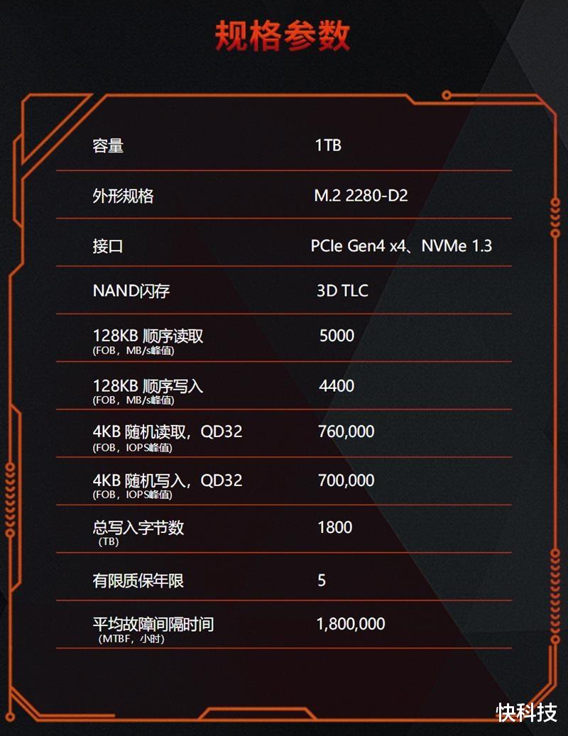 诺基亚8|连硬盘都是顶级的“游戏怪兽”！ROG光魔G35电竞主机评测