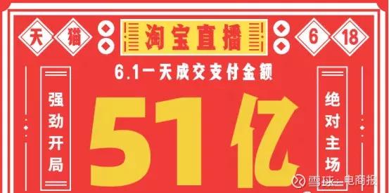 「京东」京东痛失618