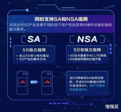「5g手机」既然买新不买旧，那这几款5G手机就不要错过了丨618避坑指南