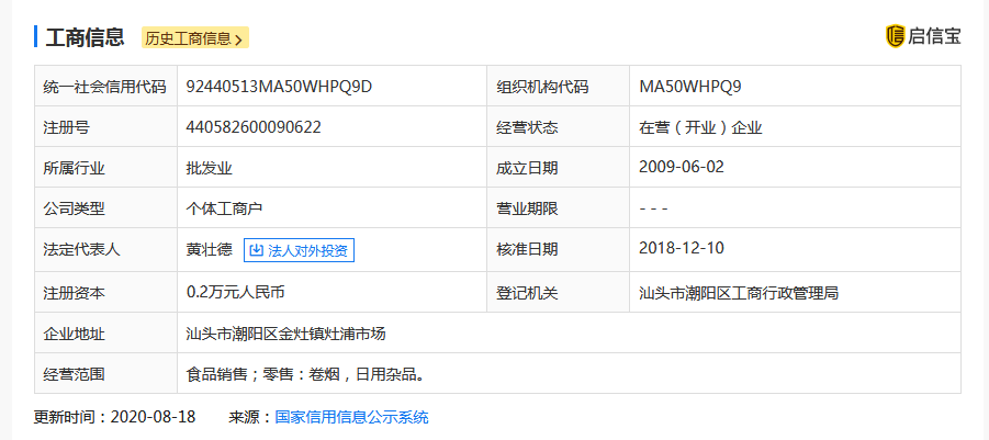 洪峰|二拍546万成功出让！汕头第一个水上乐园有望重新面世？