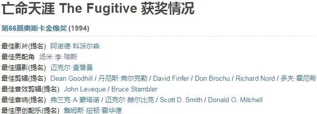 哈里森·福特|中国第一部进口大片，居然如此惊艳！？