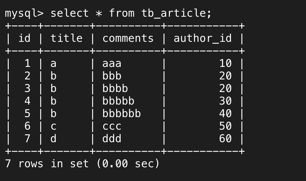 显示器|这个MySQL优化原理剖析,比照X光还清楚