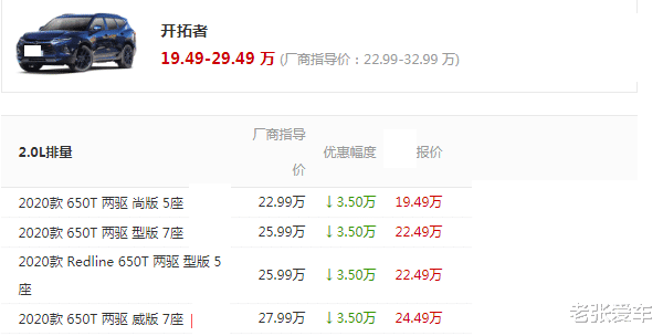 雪佛兰|终于跌到20万，成中大型最良心SUV，车长5米标配9AT，完胜汉兰达