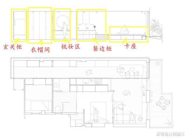 |进门长跑道，全靠10米长玄关柜救了这鸡肋户型，梳妆卡座一地5用