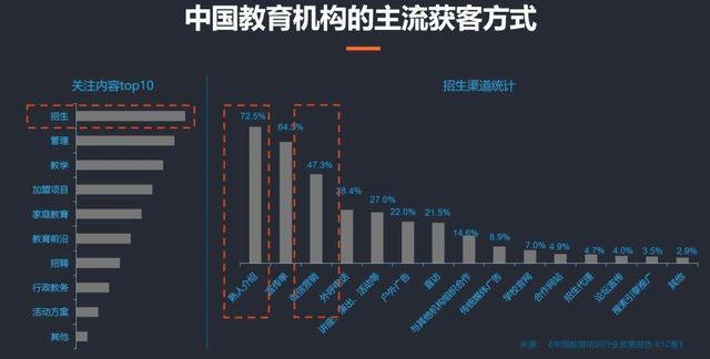 #vivo#最高涨幅85%！烧钱打暑期档的在线教育平台出狠招了