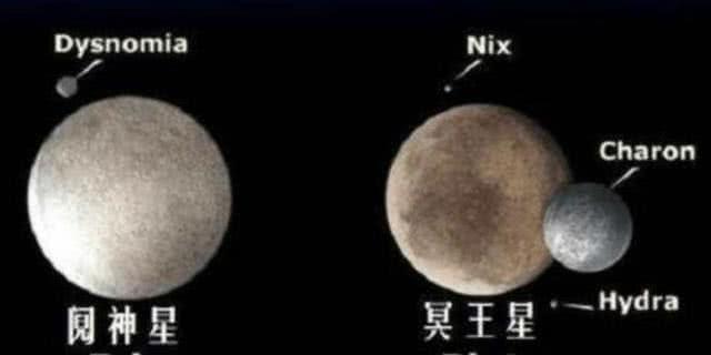 #行星#冥王星到底有什么可怕之处?它为什么被踢出了九大行星的行列?