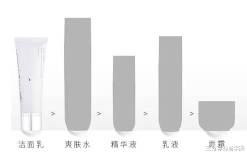 氨基酸▲自以为是在护肤，其实很“伤”皮肤的4种习惯，难怪皮肤一直不好