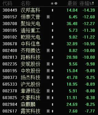 李嘉诚|注意!这一条大消息值得重点关注!预示着下一波牛市行情!