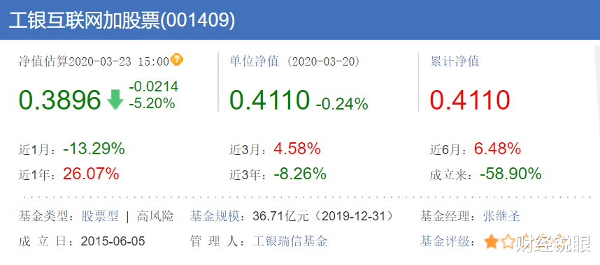 [巴菲特]股神巴菲特败了，被两名美国议员打败了！
