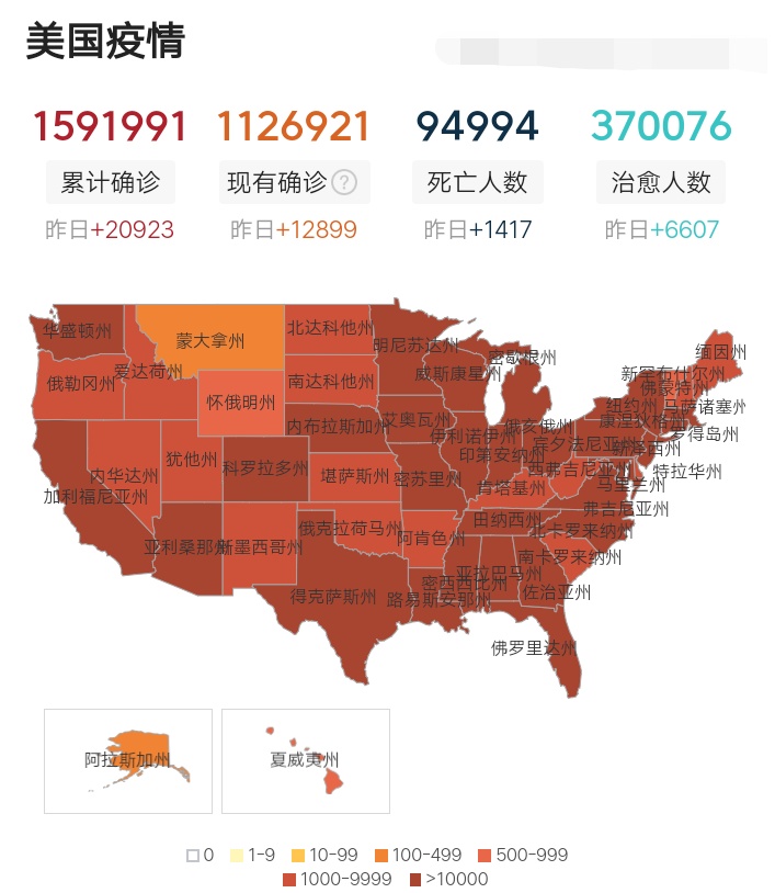 「白宫」北京时间5月21日,美国疫情疯狂暴发,美媒:有疫苗也救不了美国