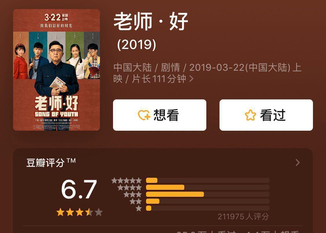 #唐人街探案#孟鹤堂首演电影，评分超影帝于谦代表作，甩郭德纲岳云鹏N条街