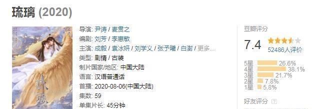 成毅|成毅火了，被曝整容还改年龄，曾炒CP也没火，看来作品才是王道