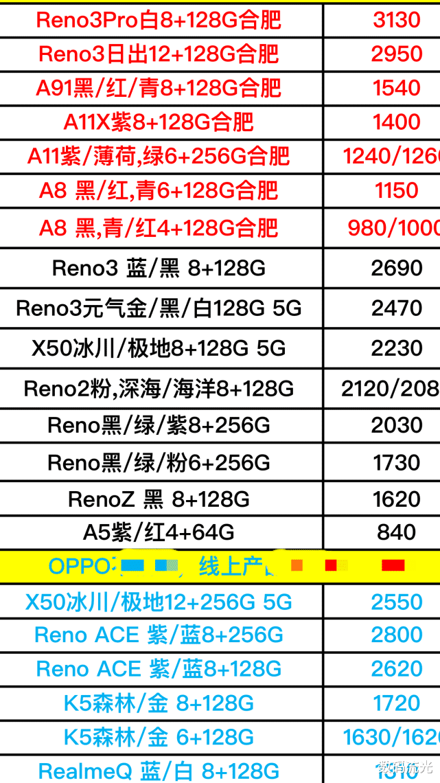 『vivo』OPPO、VIVO手机报价单曝光了，要是再被坑了，就只能怨你自己了！