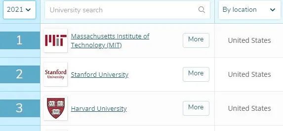 【百度】“我想上百度去找找数据写篇论文”?， “你哈佛大学的？”