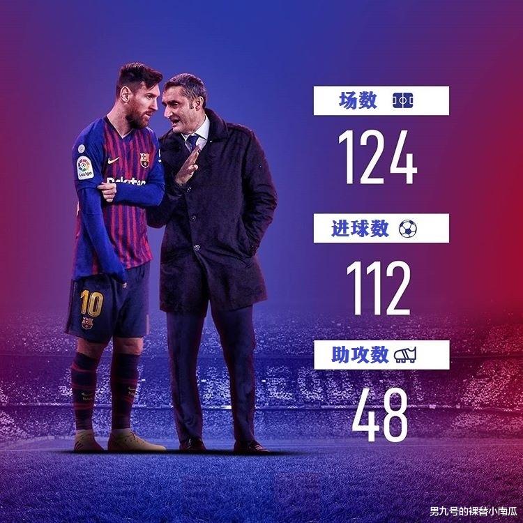 「梅西」哪个名帅执教下的梅西效率最高？