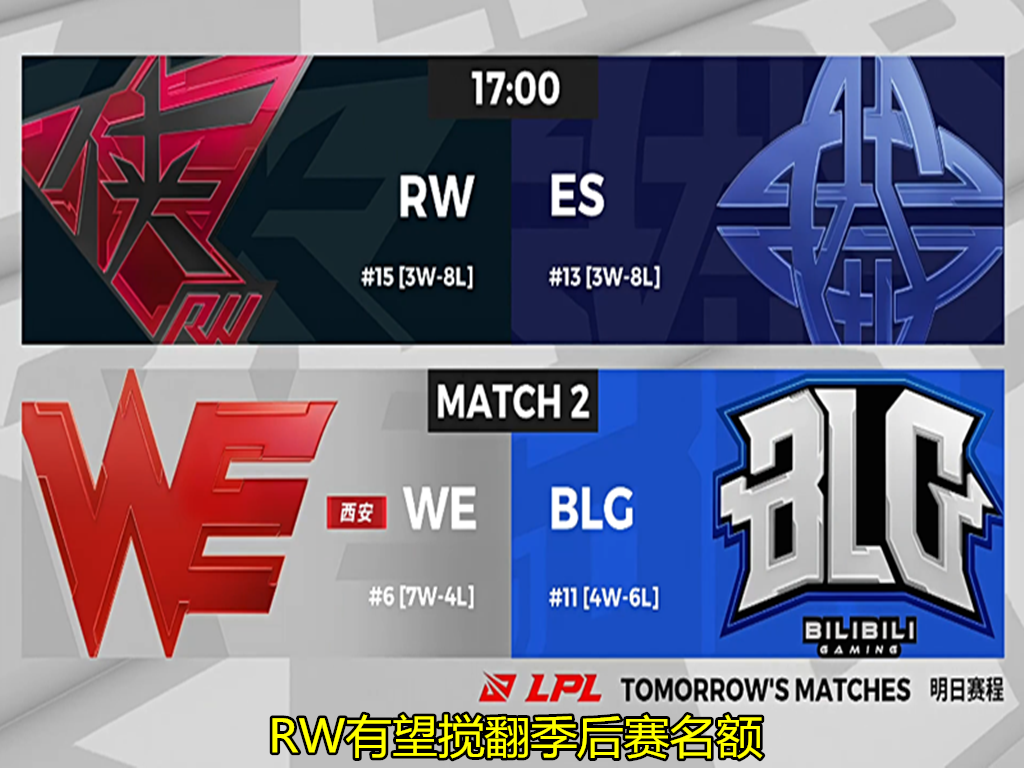 fpx战队|就在今天,LPL积分榜混乱被终止,FPX成绩至少八胜,RNG只剩一个问题!