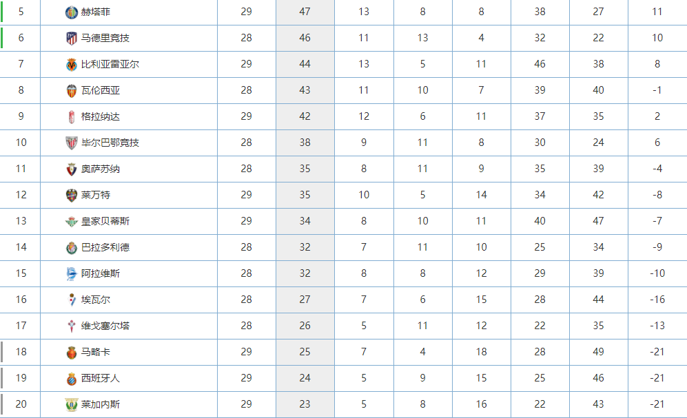 「武磊」3分变1分，武磊又一次错过“英雄时刻”，球迷：为什么不传？