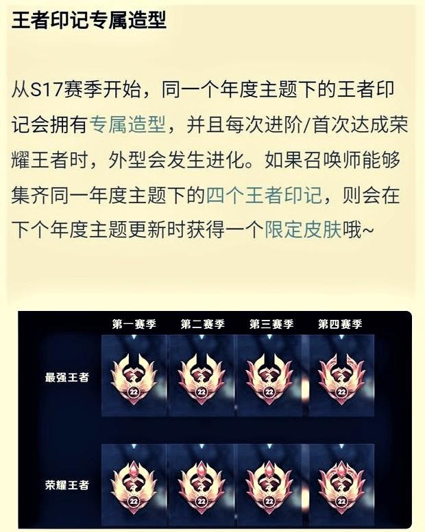 王者荣耀|王者荣耀：年度限定皮肤为百里玄策，没有四印记的玩家也能获得