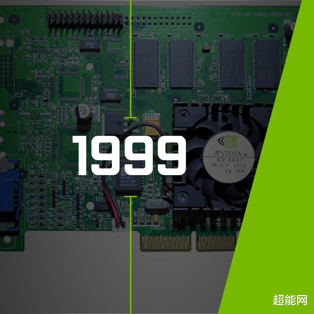 GeForce|从1999到2020:来自GeForce官方推特的21年回顾