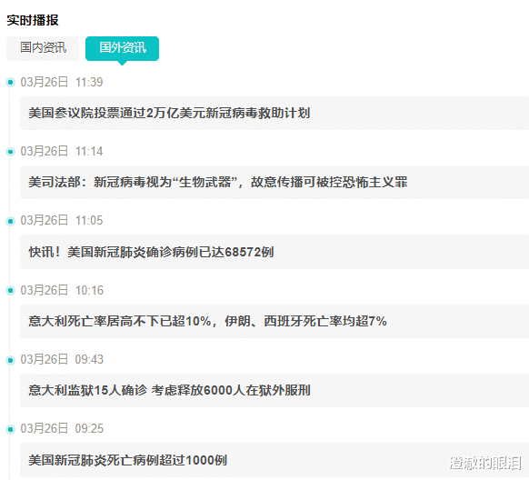 意大利@截止到3月26日12时，疫情最新动态，迎来三个好消息和两个坏消息