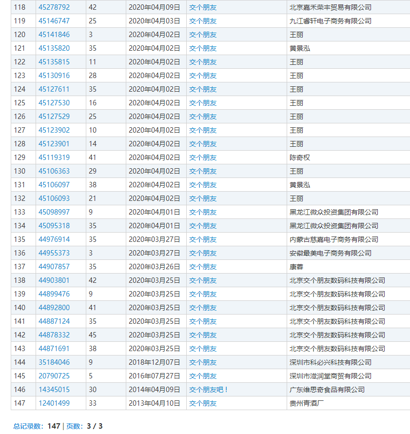 网络安全|罗永浩在商标上两度翻车，企业越知名越容易受伤害