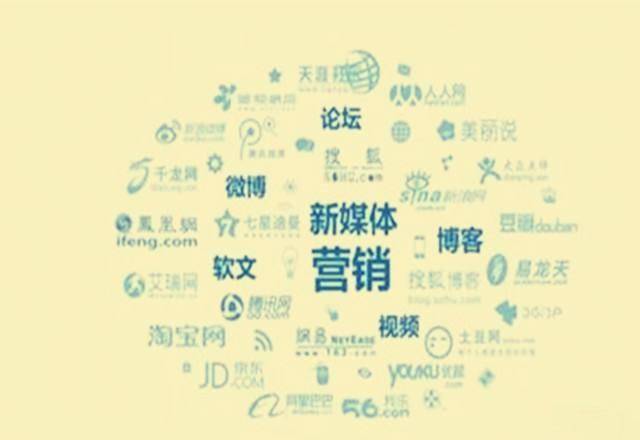 aoc|自媒体的变现之路-多平台发展