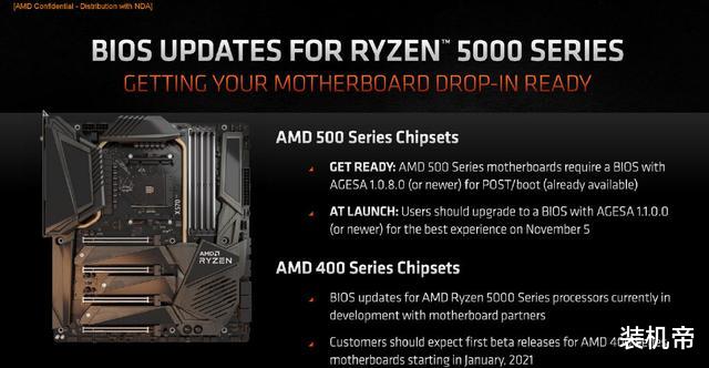 AMD|Intel踩脚踏车也难追上了！AMD锐龙5000正式公布