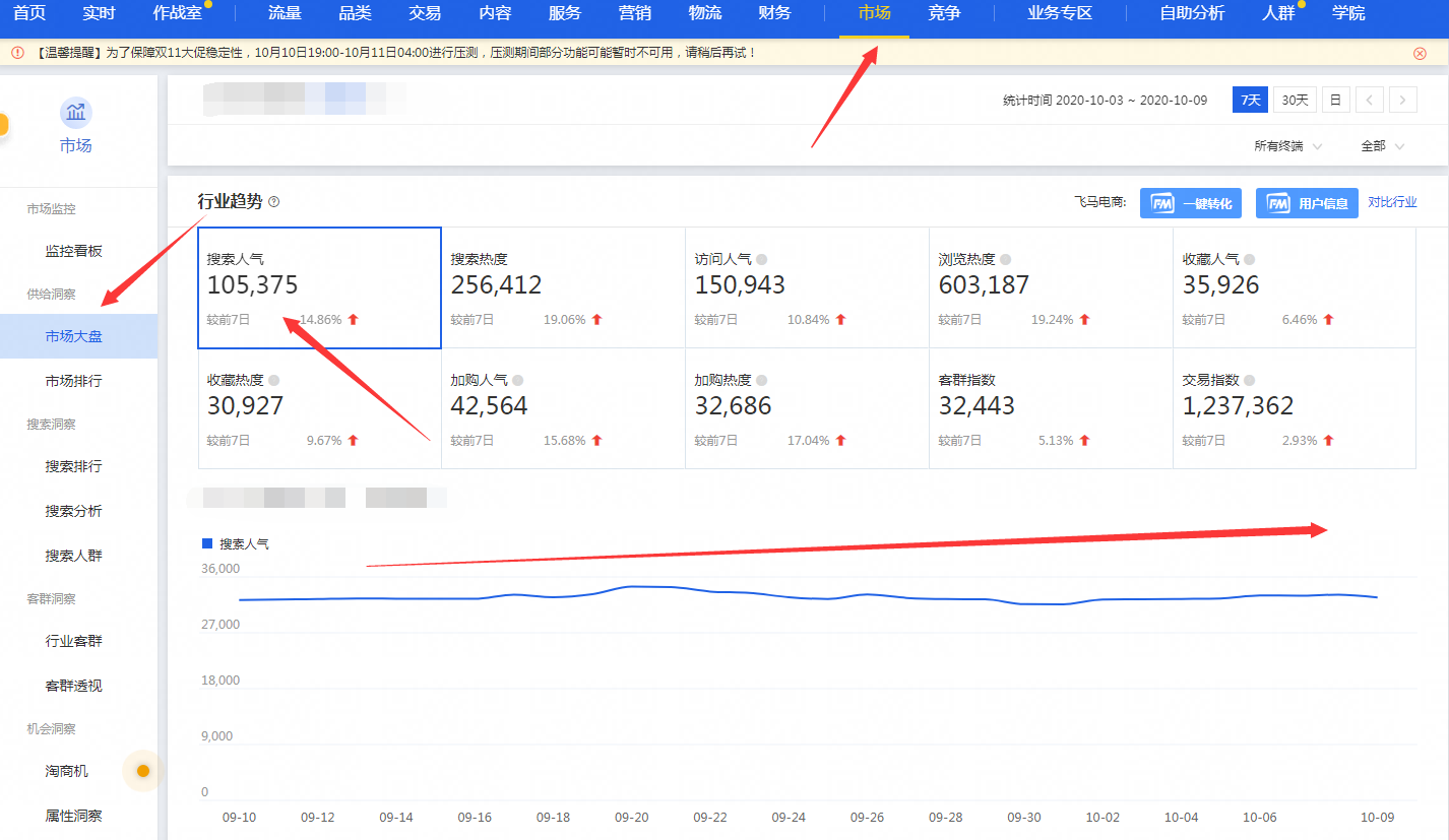 |做好这几步优化双十一新店也能逆袭