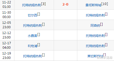 热刺|对手看不下去！热刺第一穆帅还说不争冠，魔鬼赛程有望拿15分