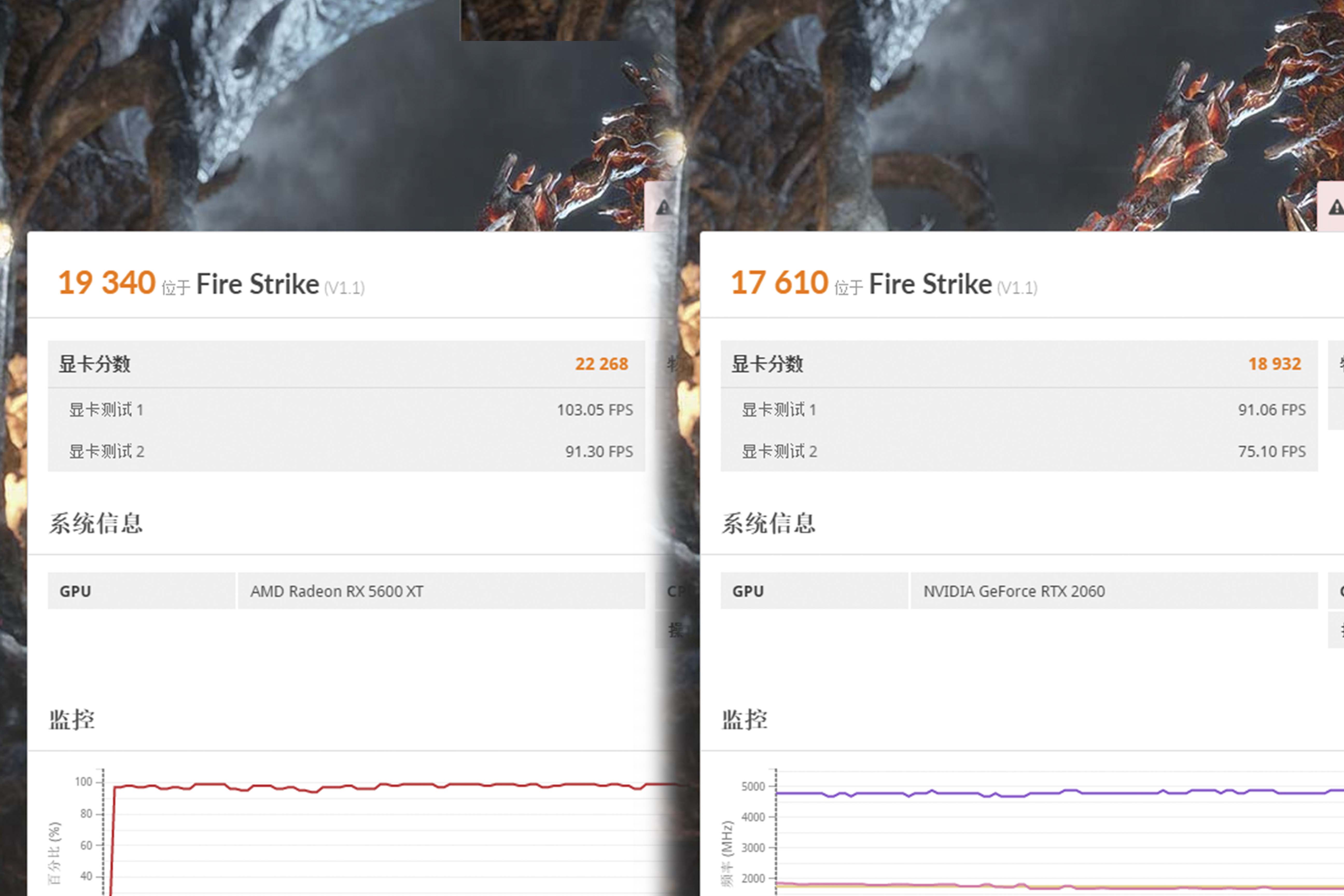 苹果|为了黑苹果初尝A家甜品卡——技嘉RX5600XT GAMING OC开箱简测