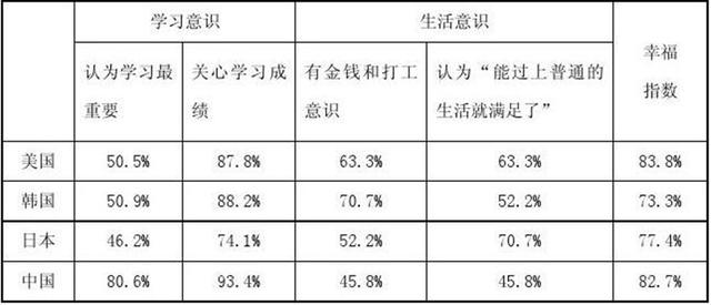 ▲高考语文出现新题型,考生应当如何应对?表文转换有技巧!