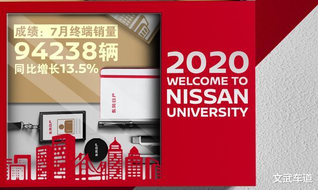 东风日产|东风日产7月最新销量出炉，月销94238辆破纪录，四款车破万