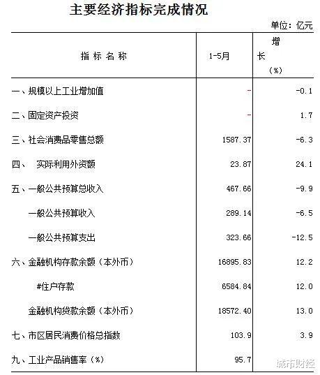 #福州#全面放松！福州、厦门也开始了……
