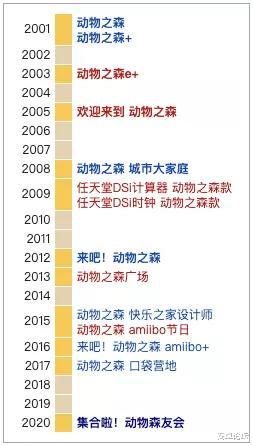 [任天堂]太上头了！这个憨憨游戏，我能盘它一整年