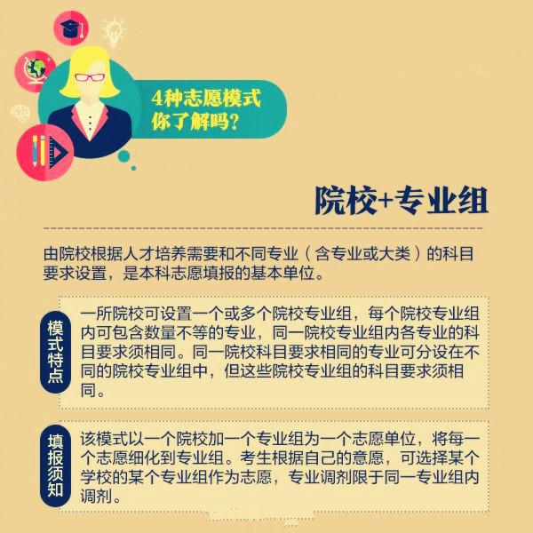 高校|新高考实施第一年,往年数据不能用,填报策略变化大,考生太难了