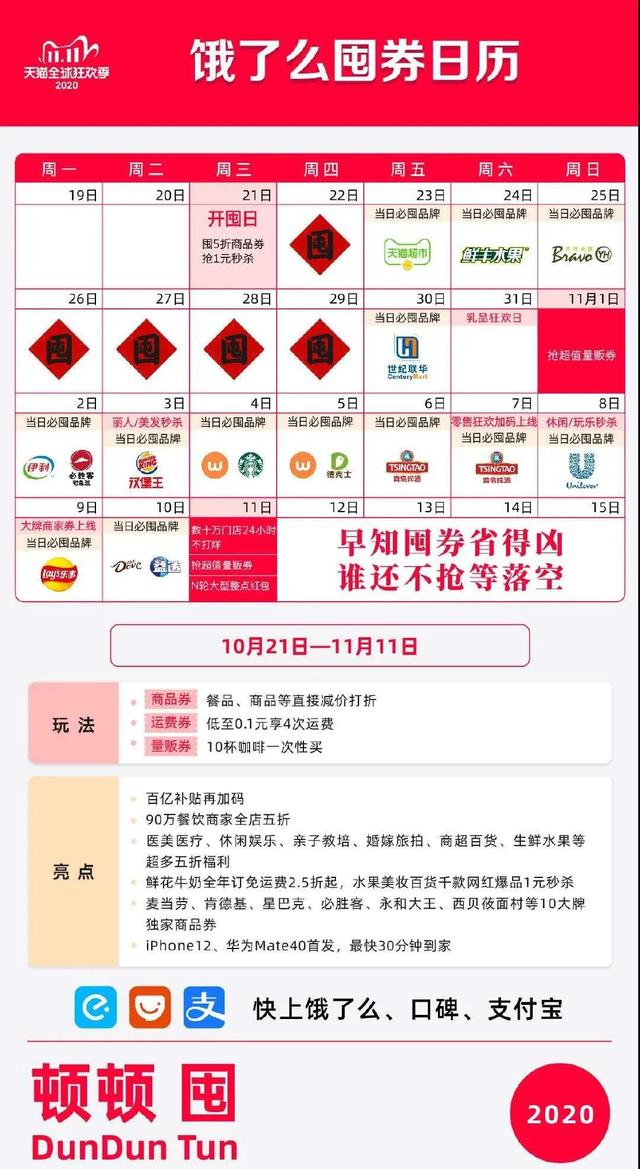 双十一|美团饿了么双十一亮剑，你准备好了吗？