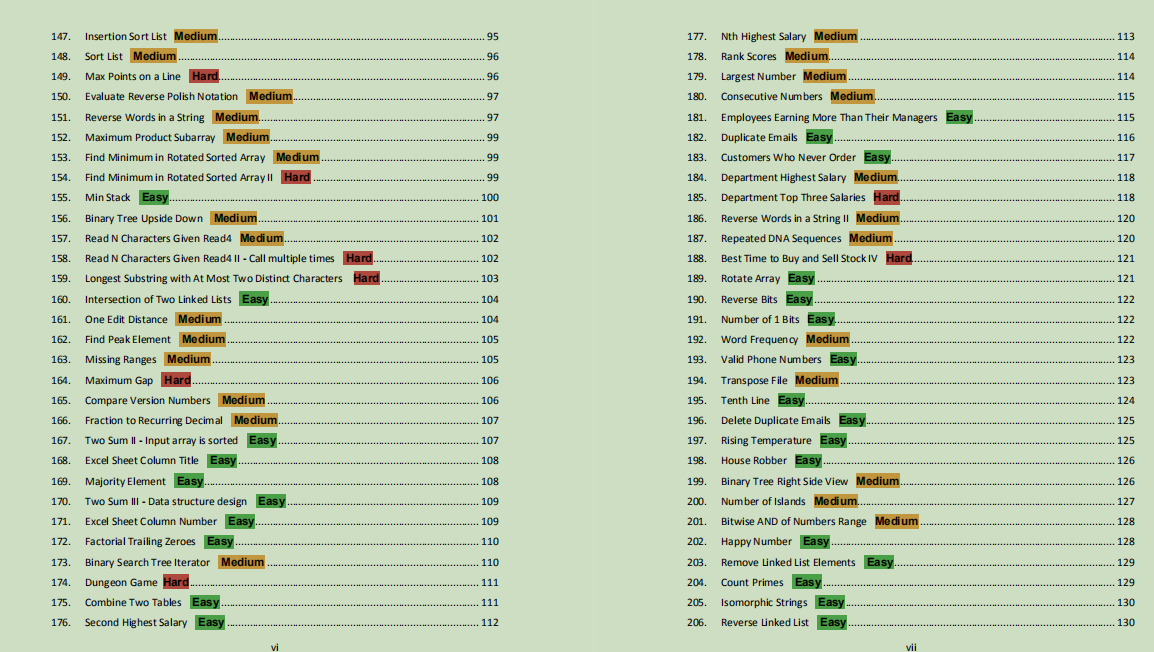 摄像头|力扣前400题解答笔记，全被字节大神整理到了这份文档里