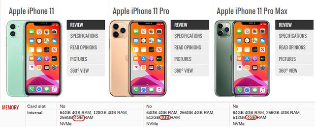 安卓|iPhone 11只有4G内存,为何比8G的安卓还流畅,APP成元凶