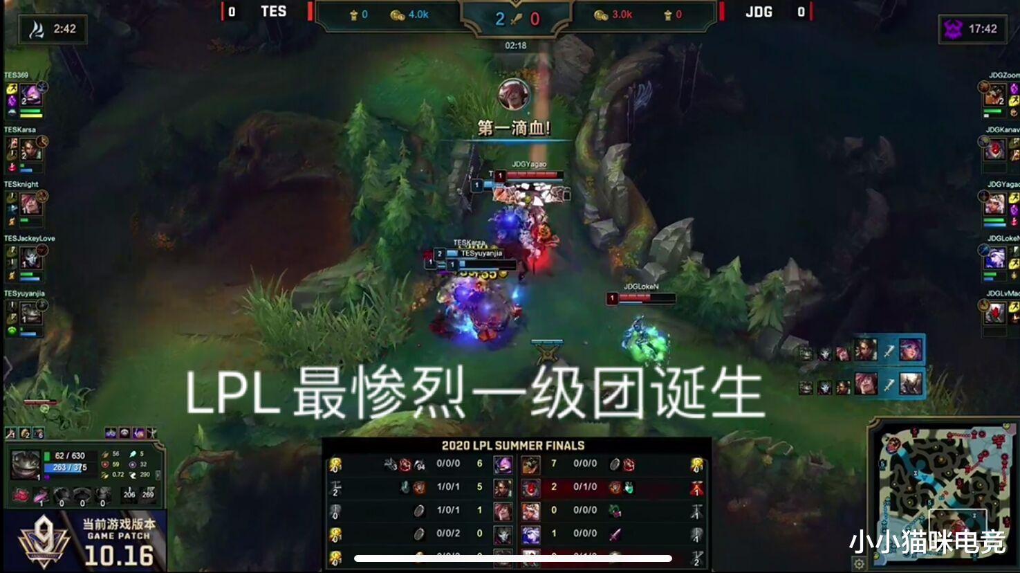jdg|LPL决赛最惨烈一级团诞生!TES翻盘JDG解说看傻,卡萨证明自己阿水赛后大笑,957:JDG心态崩了