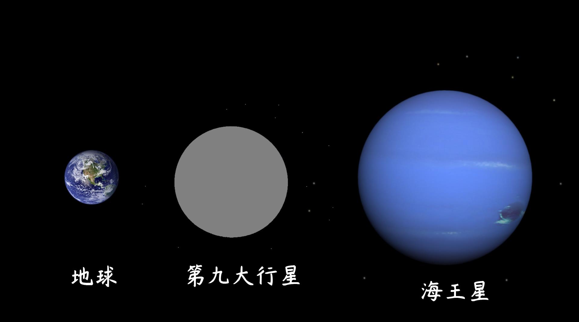 行星■科学家：太阳系或将重回九大行星时代。冥王星又要成为大行星吗