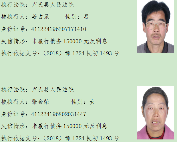 失信被执行人@注意这些人！他们是失信被执行人！