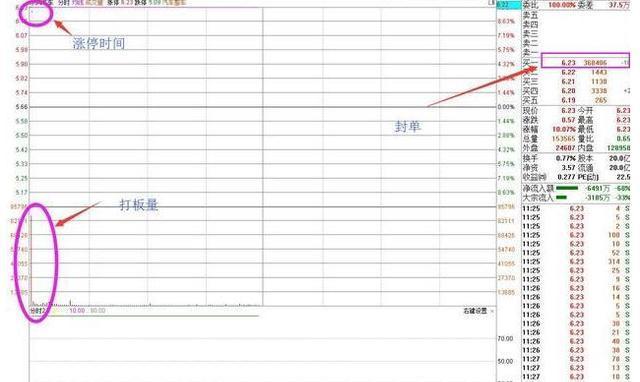 股民|中国股市：3300点保卫战正式打响！2亿多散户的命运将彻底改变？