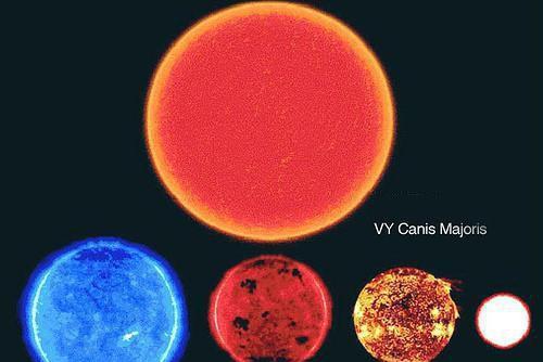 #科学家#宇宙究竟有多大？天体对比图告诉你答案，看完颠覆认知