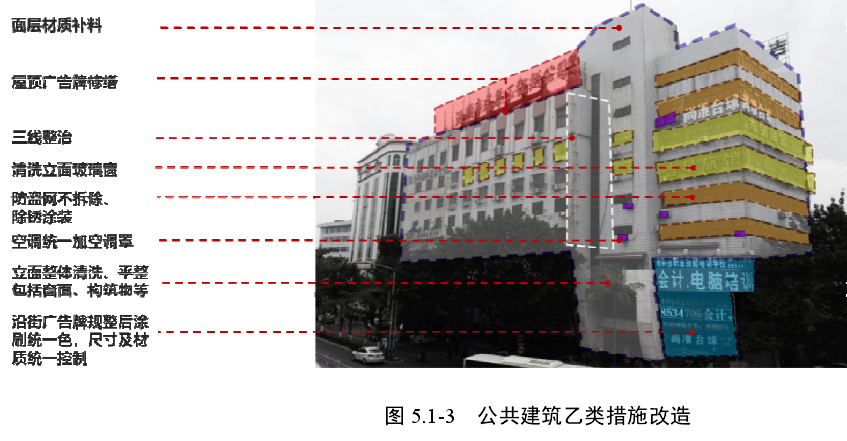 每日汕头|总投资超2.8亿！汕樟路、天山北、华山北等路段环境将\＂变身\＂！