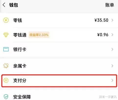 微信|微信版“花呗”强势来袭，符合资格的用户就可开通，看看你有多少额度！