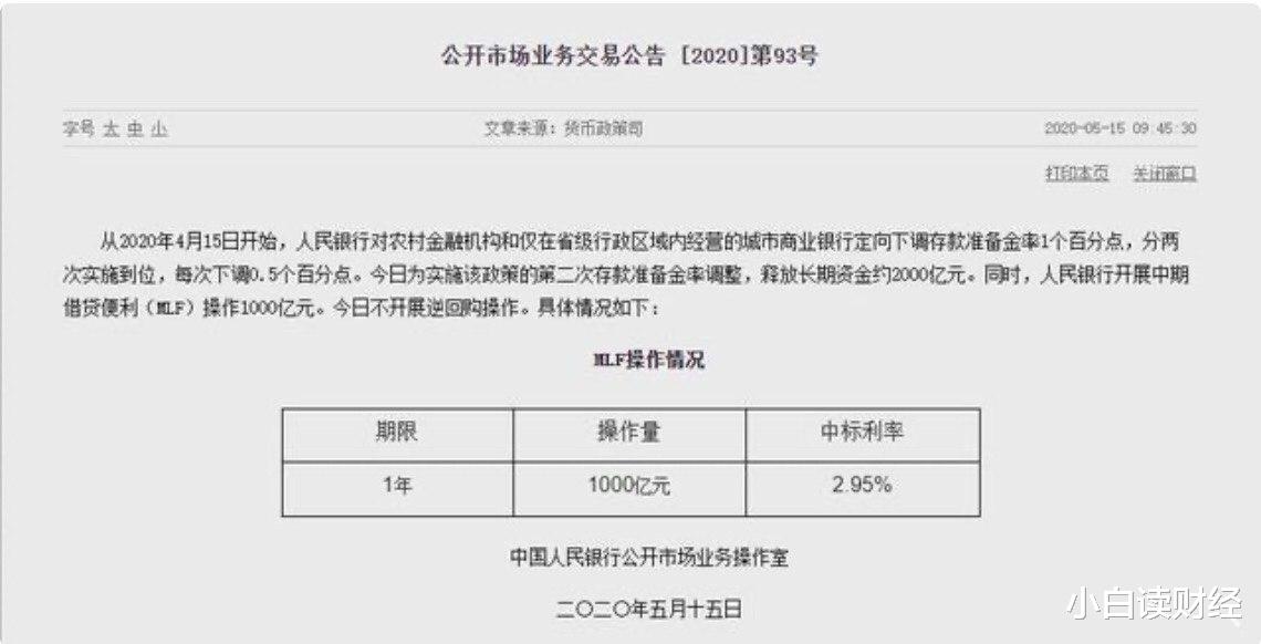 『降息』降息落空，楼市呢？