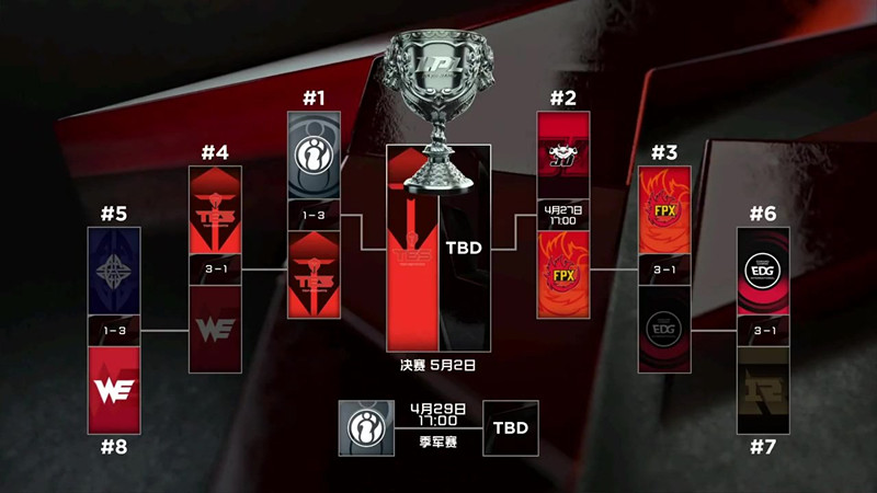 #ig#TES击败IG打破尘封1037天的纪录，左手谈获胜感受，说到JKL时哭了！