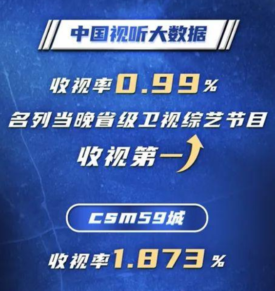 中国好声音|《好声音》导师“内定”的前三学员，单依纯真的火出圈了